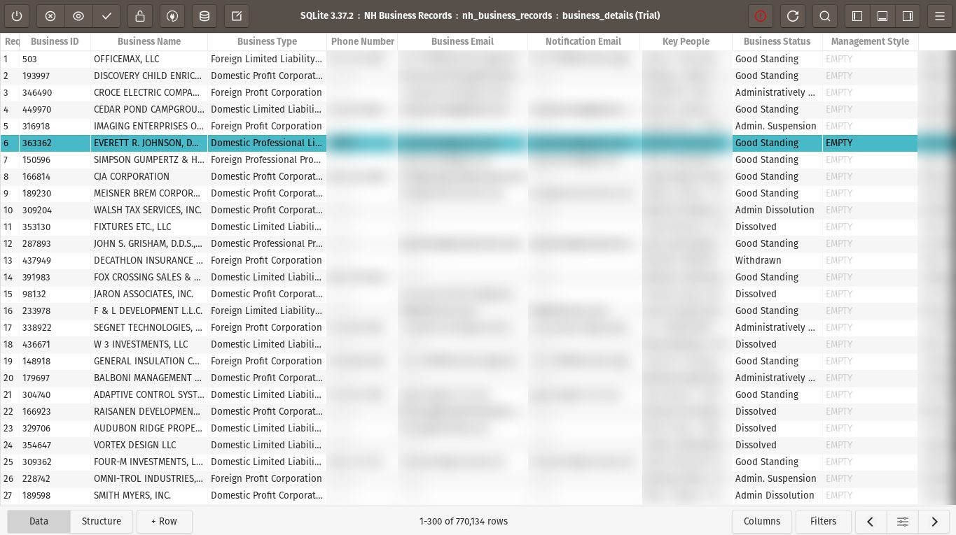 Business records database with contact columns blurred